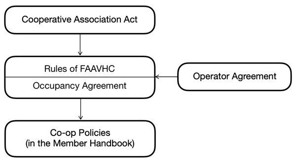 Screen Shot 2019-11-27 at 10.13.04 PM